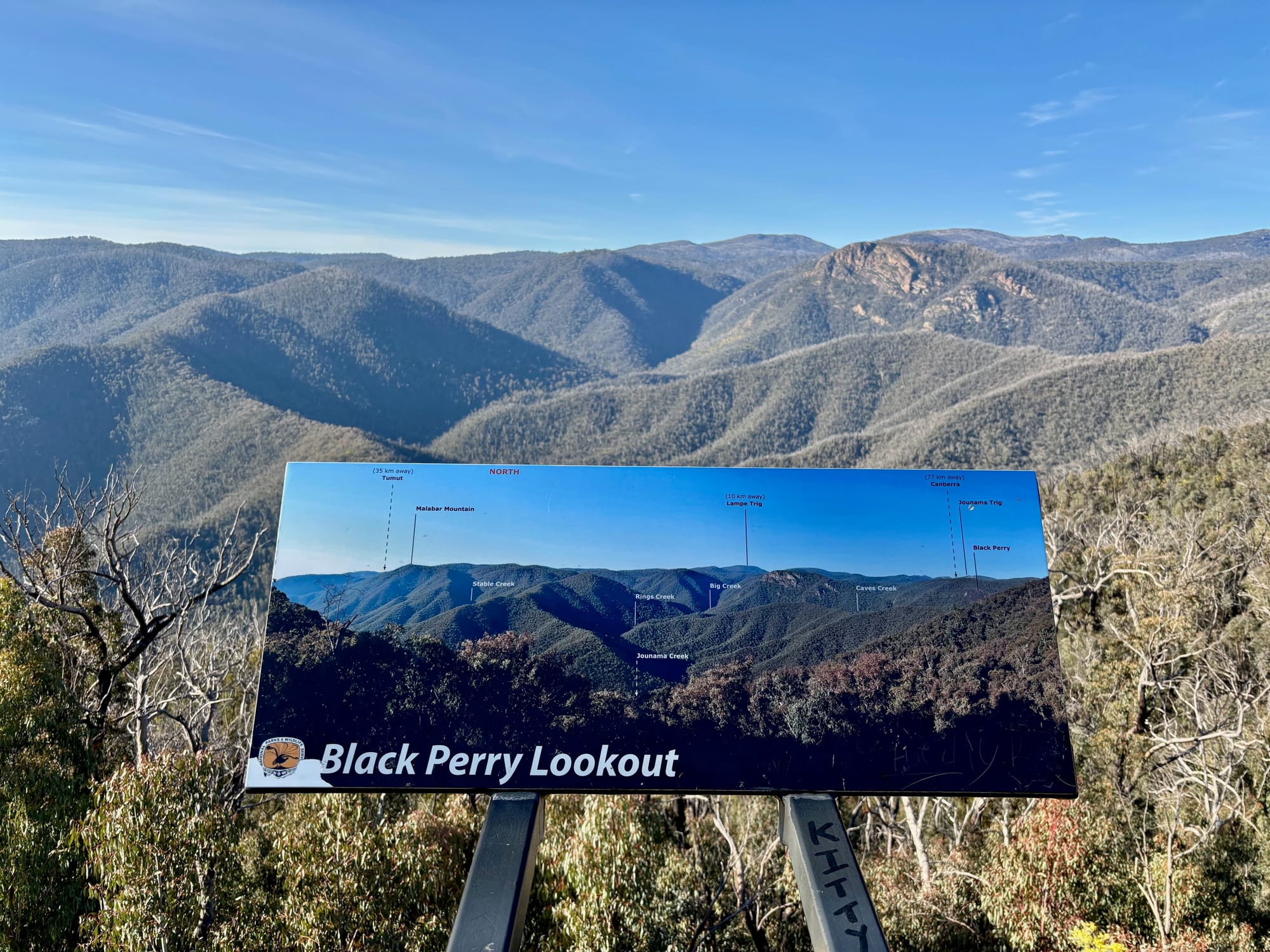 The Black Perry Lookout panorama sign naming the peaks and creeks in view, with the ranges behind