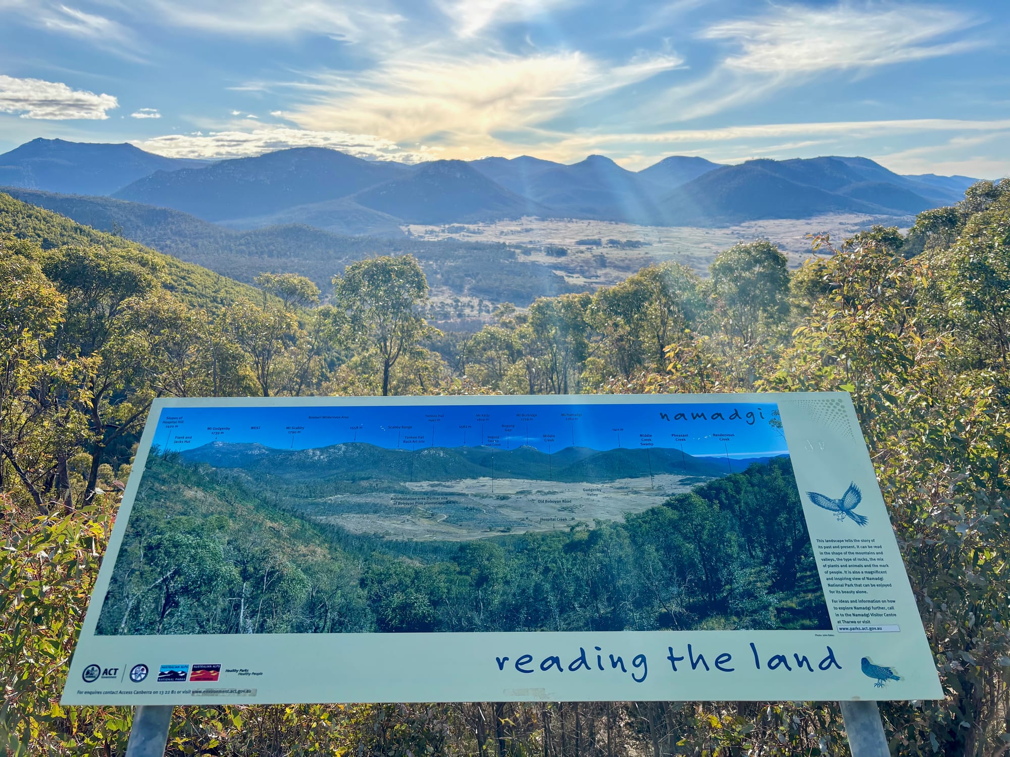 The “reading the land” sign at Hospital Hill Lookout, which names the creeks and peaks in view