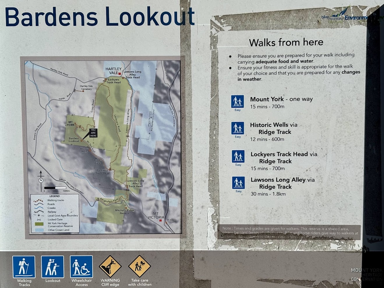 The Bardens Lookout information board with the map of nearby walks
