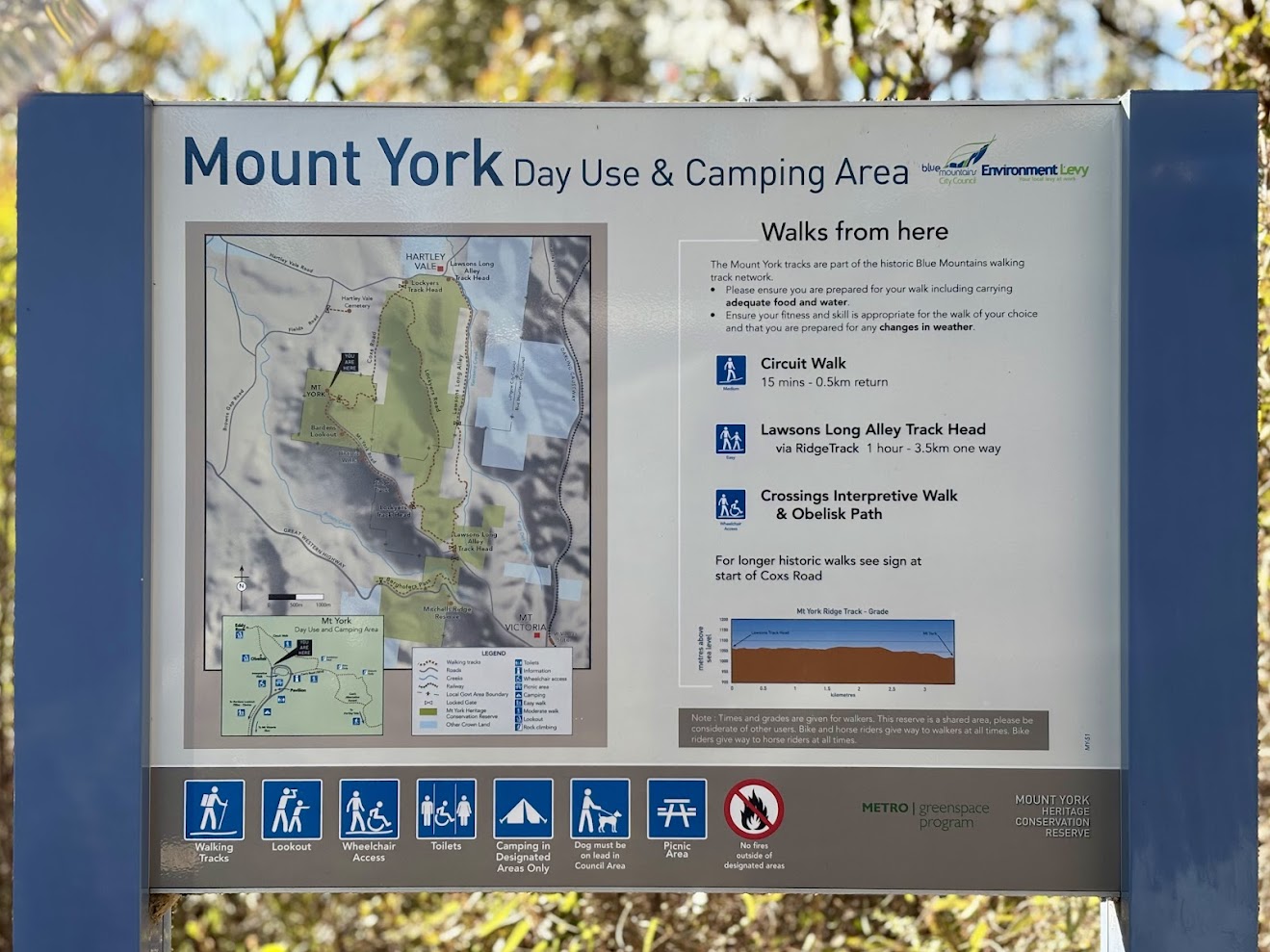 The Mount York day use and camping area information board with the walks map